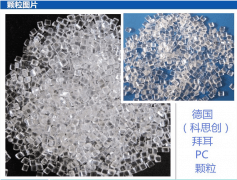 爆料：什麼是耐寒PC塑料？