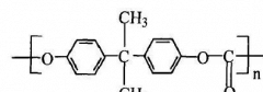 無處不在的聚碳酸酯，你知道多少呢？