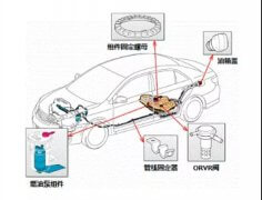 寶理塑料發布奪鋼DURACON?POM新品級