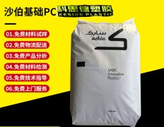 LEXAN(沙伯基礎)HP2/PC(聚碳酸酯)物性表參數